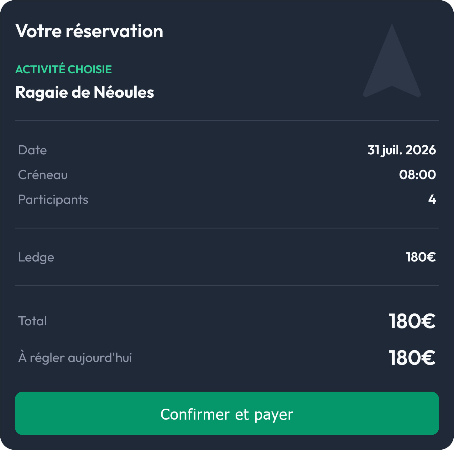 Récapitulatif d'une réservation en ligne pour une sortie découverte spéléologie avant paiement